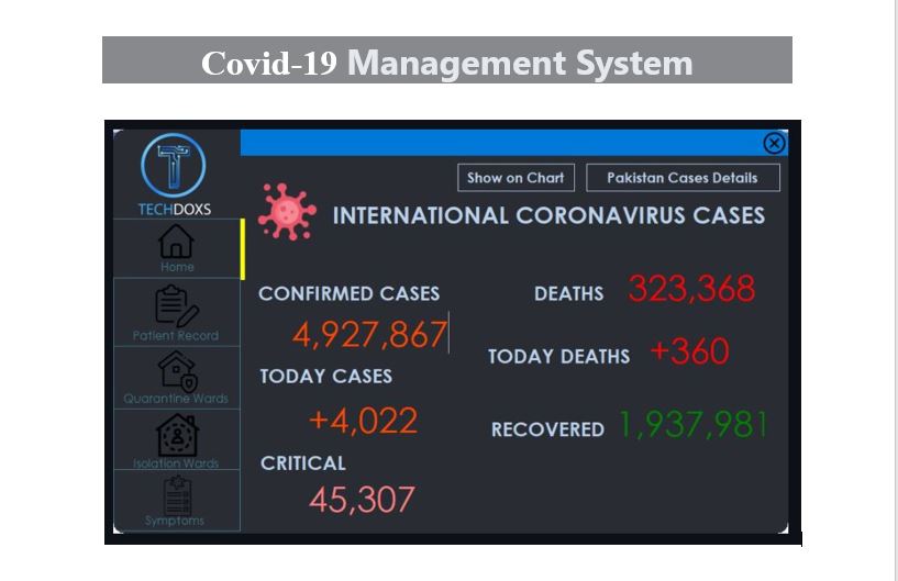 Covid-19 Management System