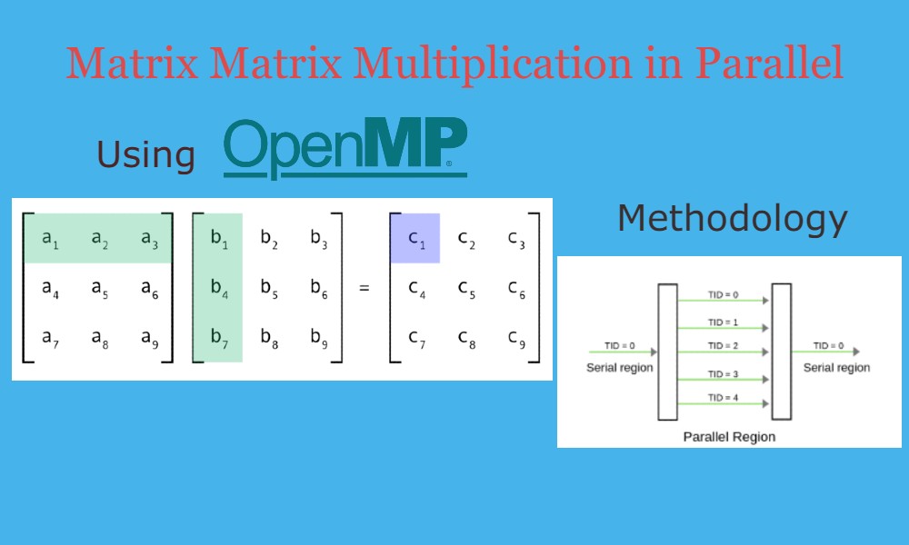 matrix_parallel